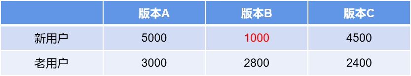 产品经理，产品经理网站